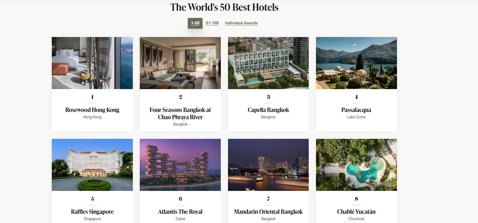 50 world best hotel