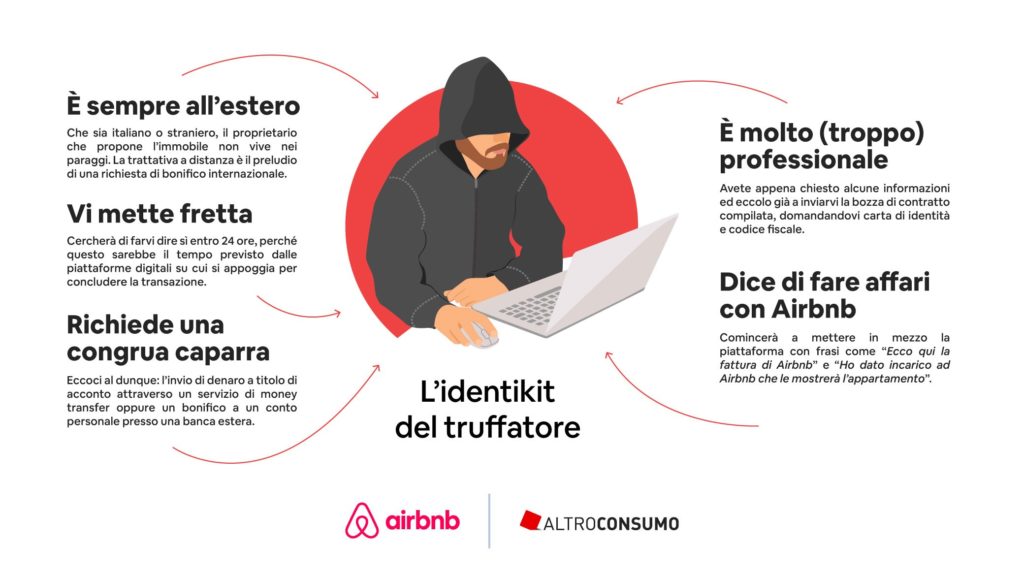 Case vacanza: da Airbnb e Altroconsumo una guida per evitare le truffe ...