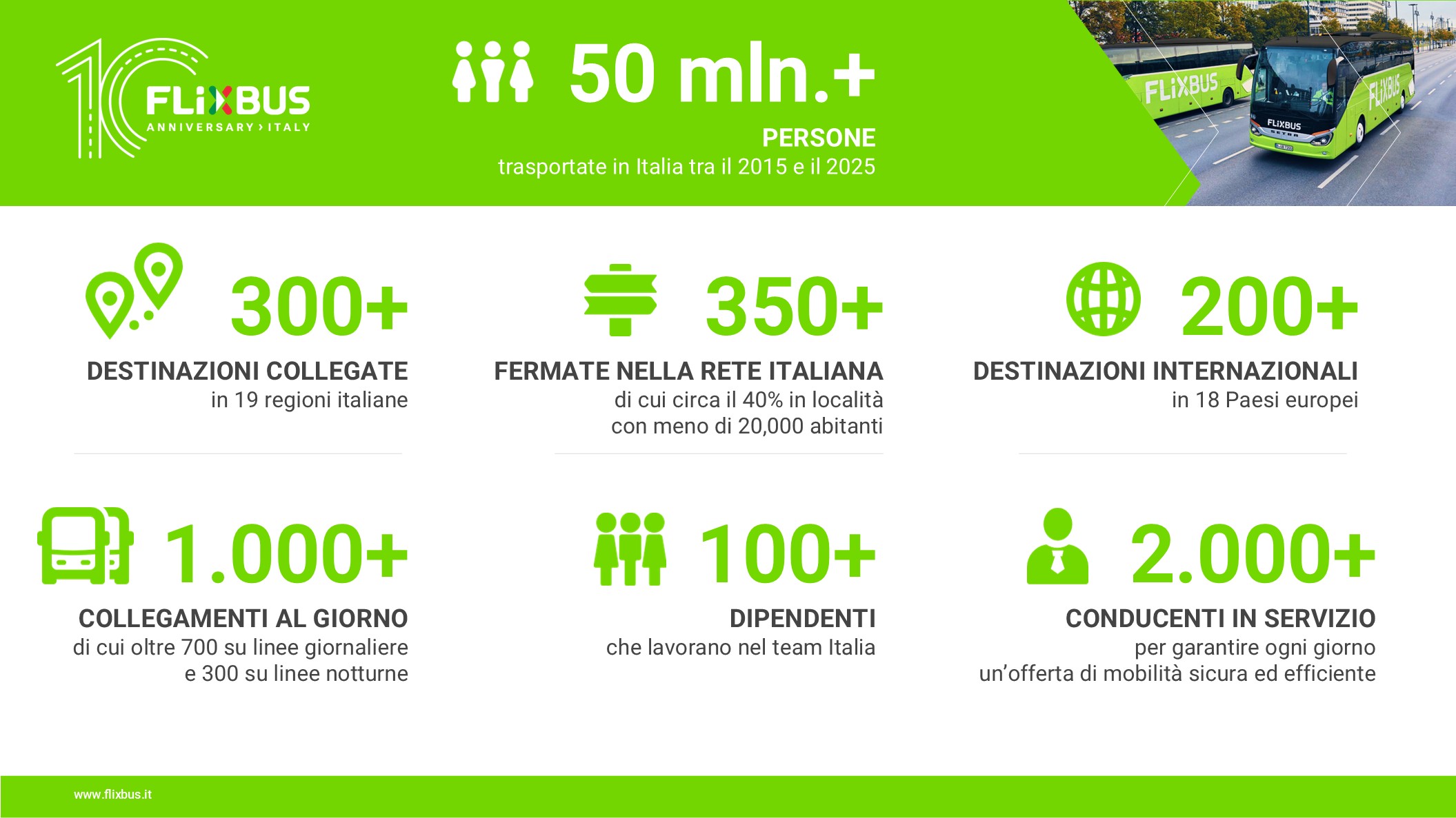flixbus